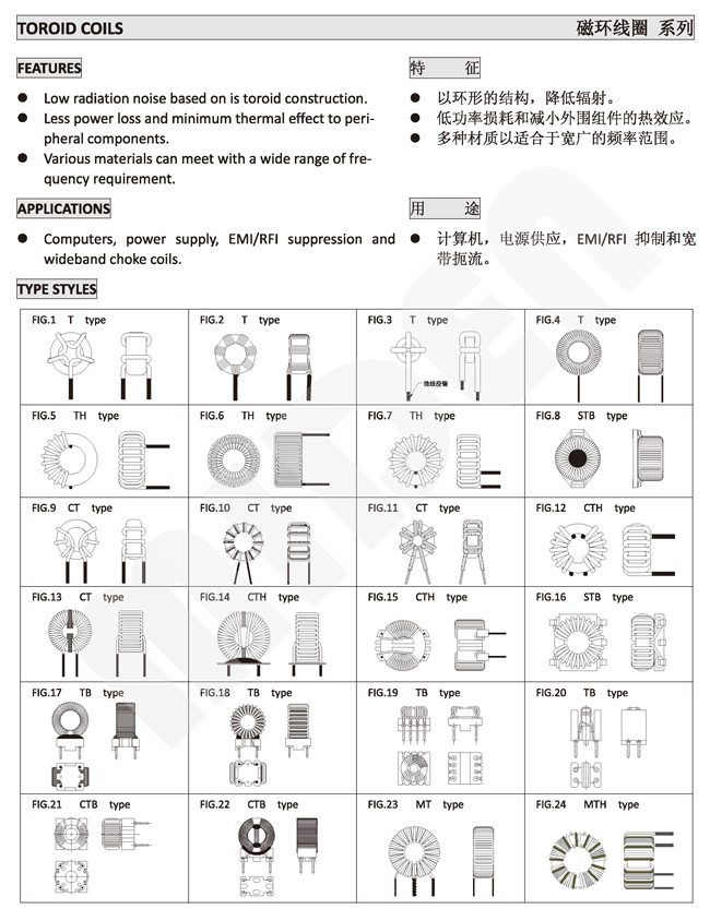 磁环线圈规格书